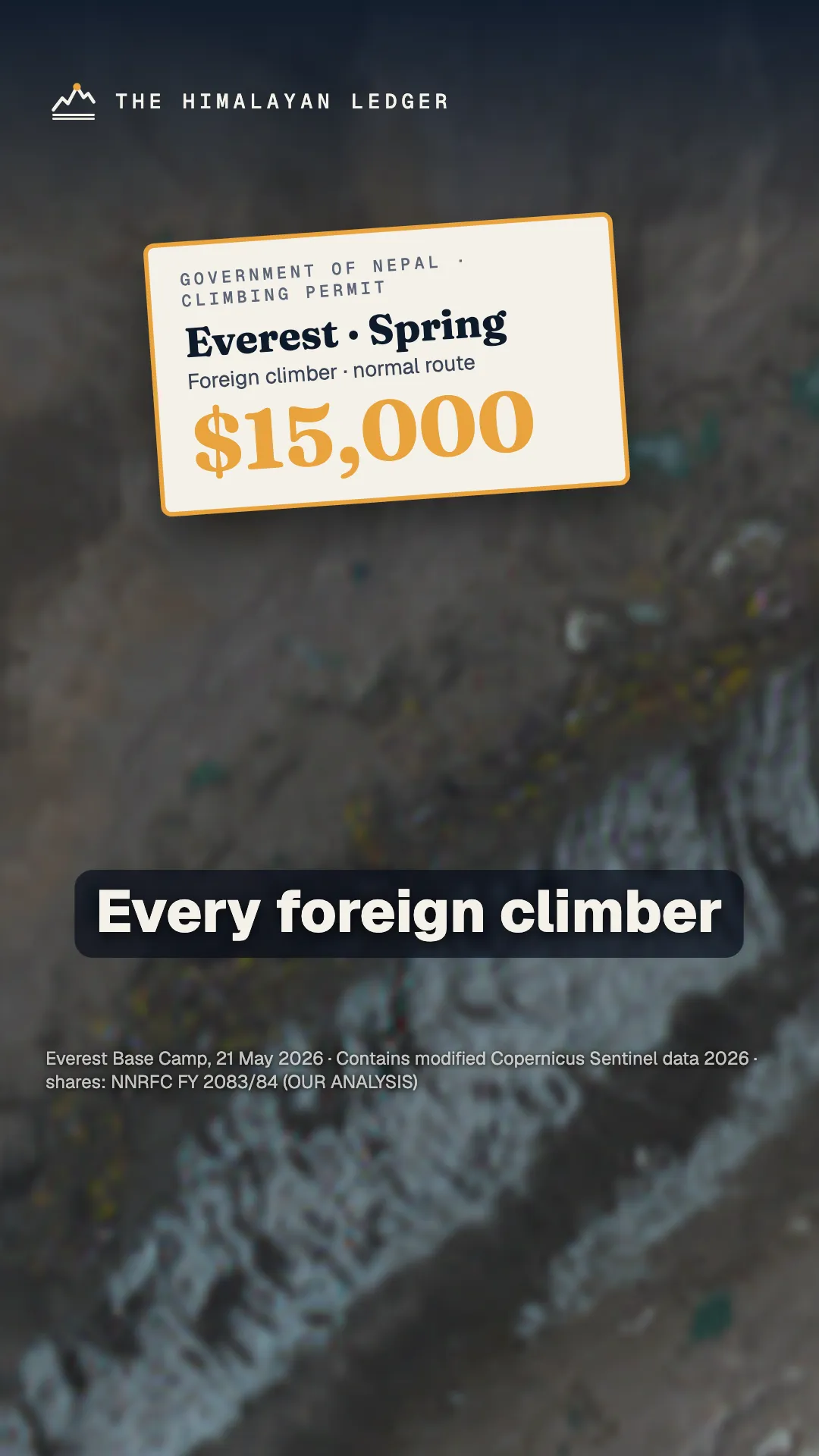 Short: $15,000 to climb Everest. The municipality at the mountain gets $1,894 of it.