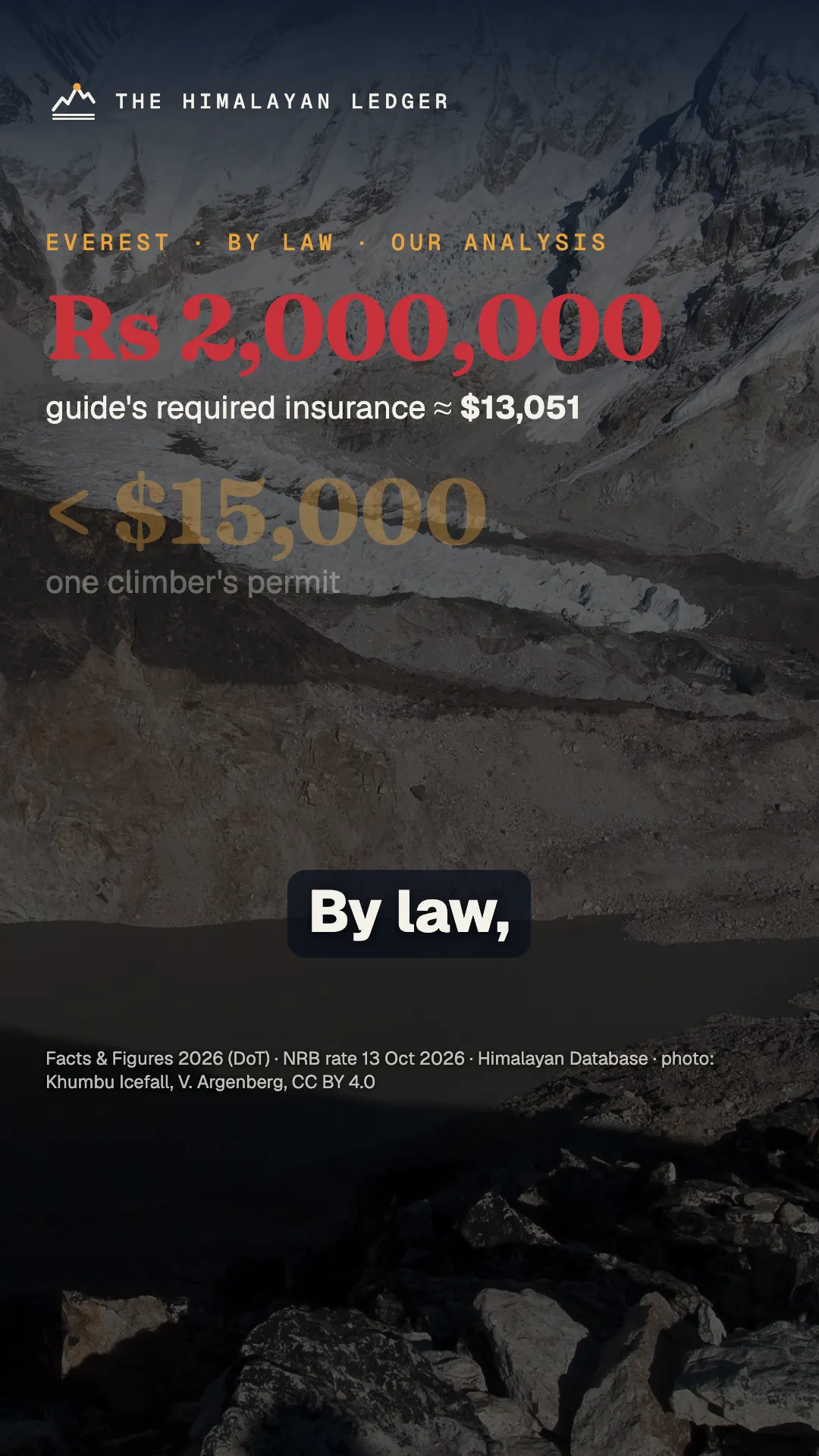 Short: An Everest guide's required insurance is worth less than one climber's permit.
