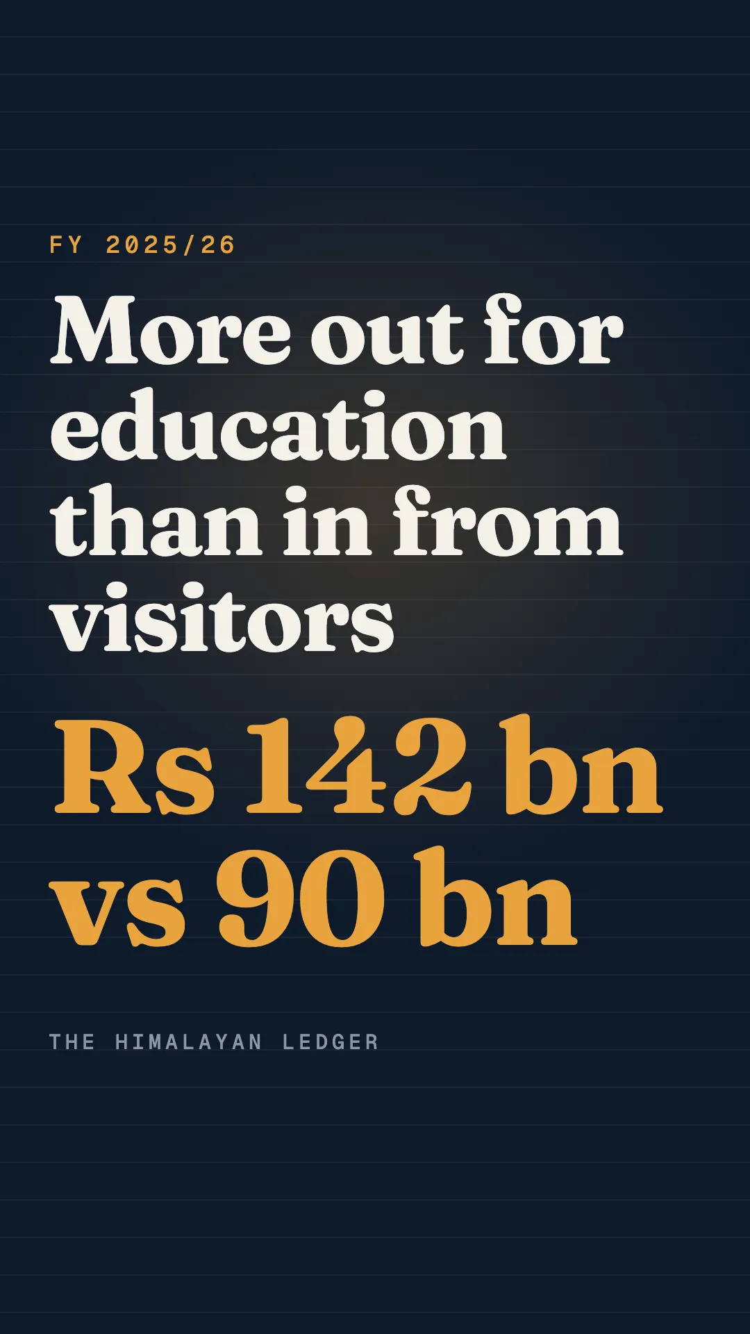 Short: Nepal sends more abroad for education than visitors bring in